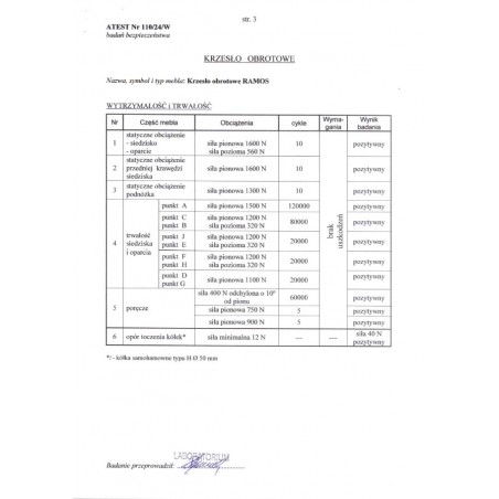 RAMOS fotel gabinetowy czarny (1p1szt)