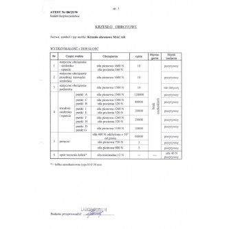 MACAR fotel gabinetowy, czarny (1p1szt)