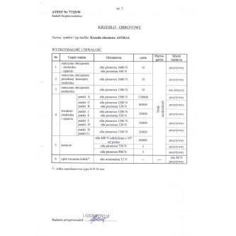 ASTRAL fotel gabinetowy czarny (1p1szt)