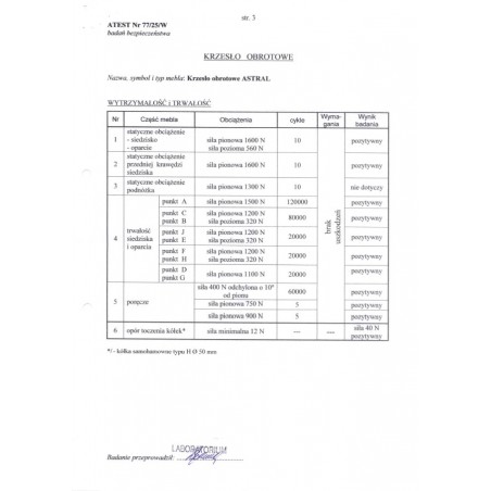 ASTRAL fotel gabinetowy czarny (1p1szt)