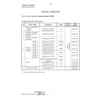 VIXEN fotel gabinetowy czarny (1p1szt)